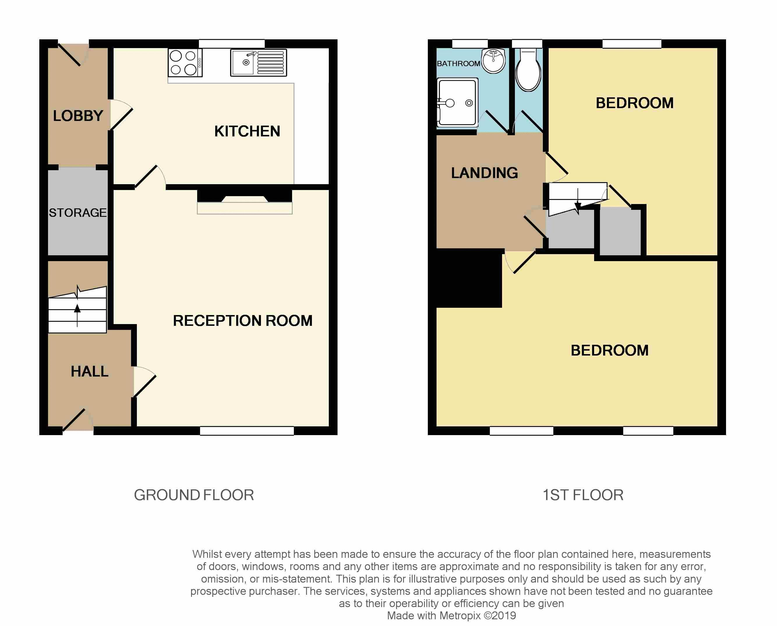 2 Bedrooms Terraced house for sale in Bann Close, South Ockendon RM15