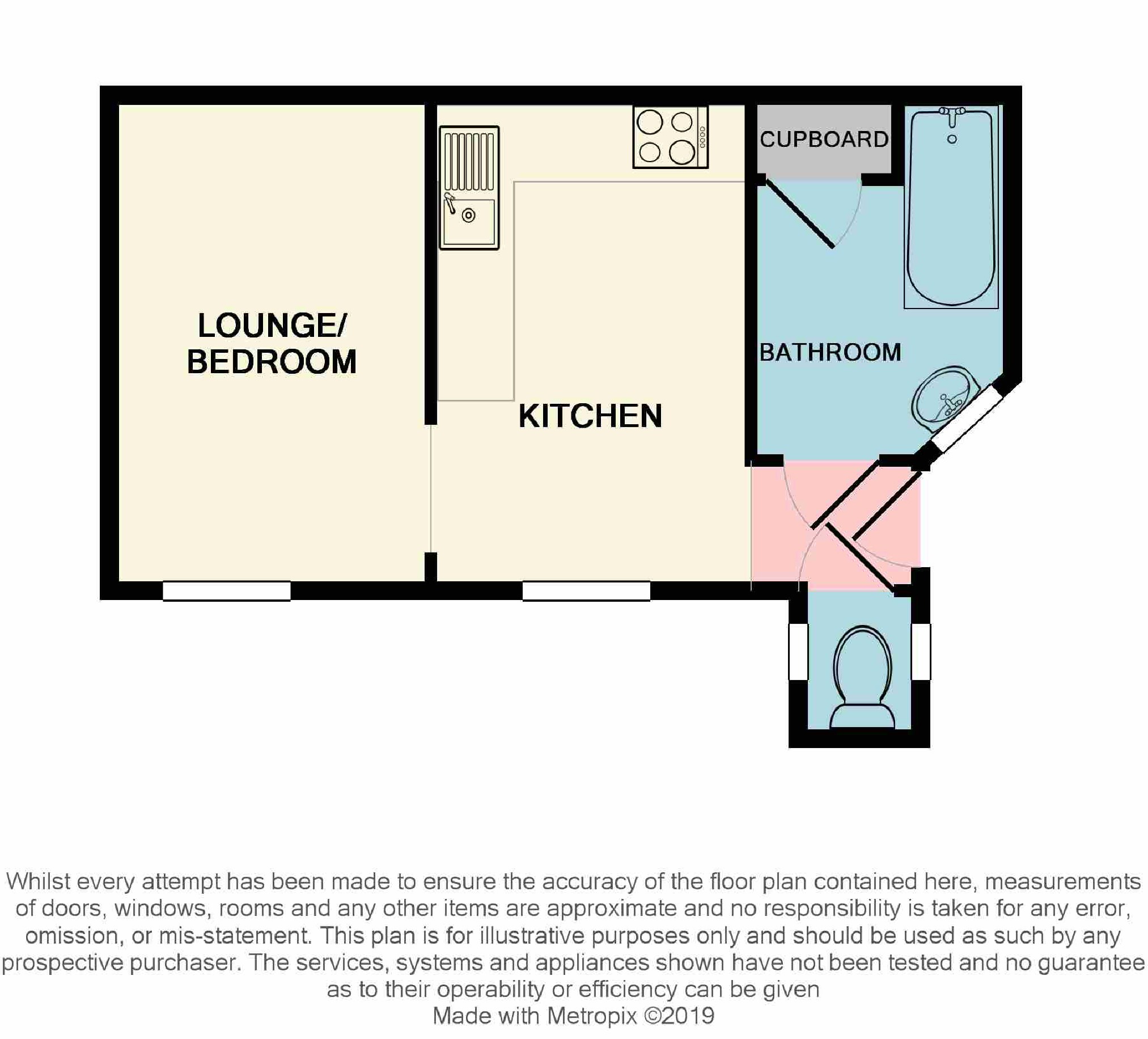 1 Bedrooms Flat for sale in Park View Court, Bath Street, Nottingham NG1