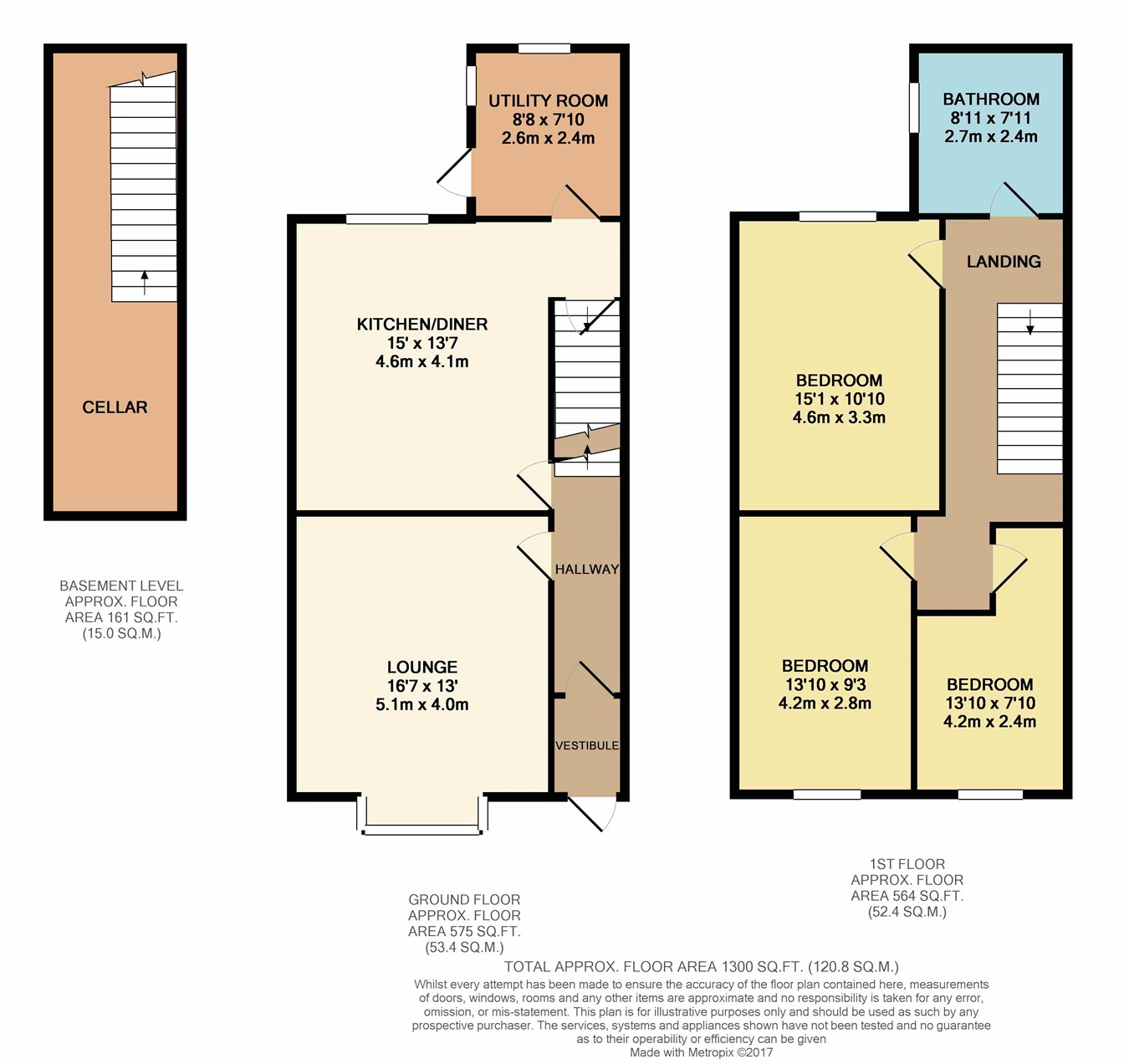3 bedroom terraced house for sale - 44872003 PrimeLocation
