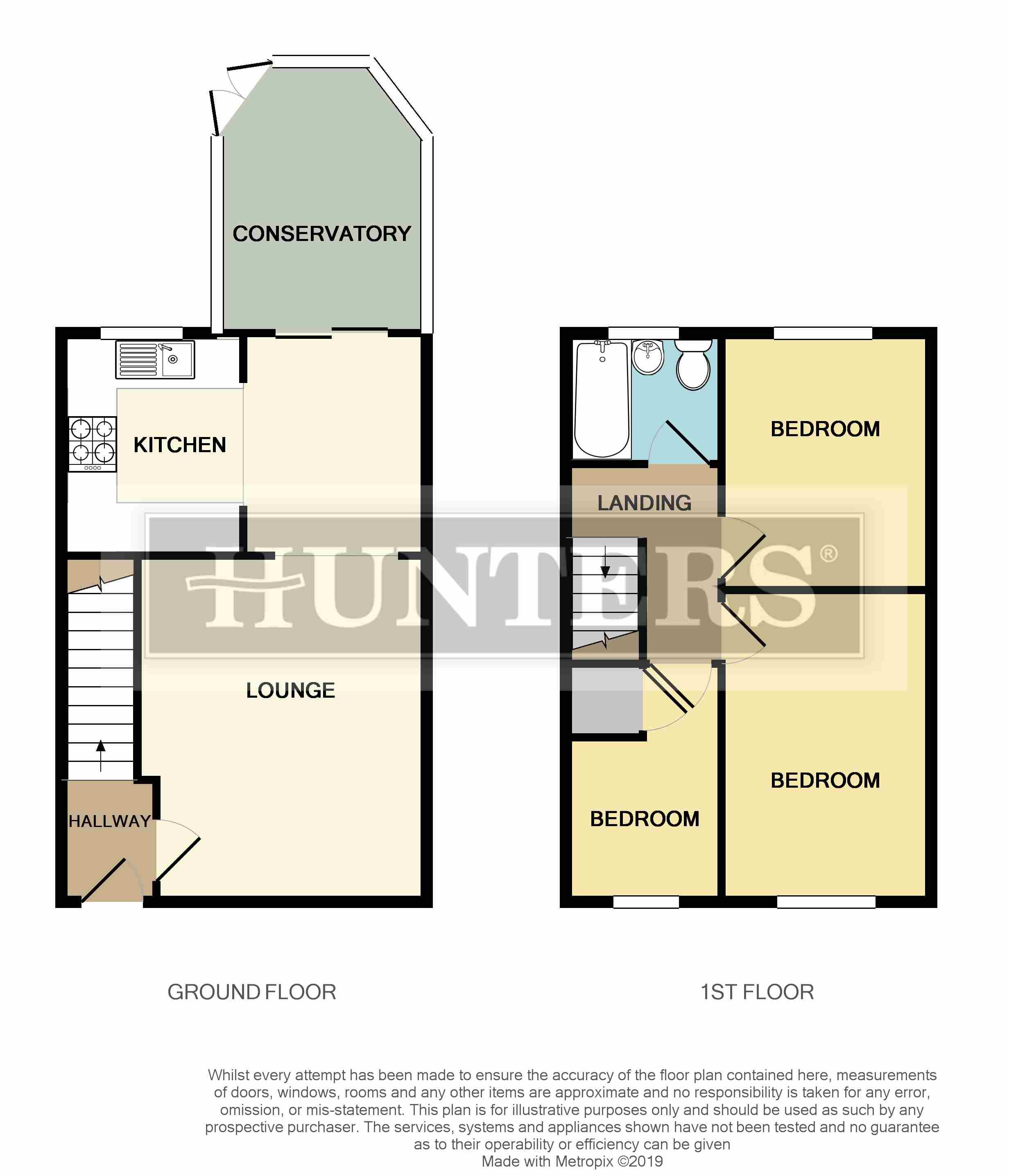 3 Bedrooms Semi-detached house for sale in Simkin Way, Bardsley, Oldham OL8