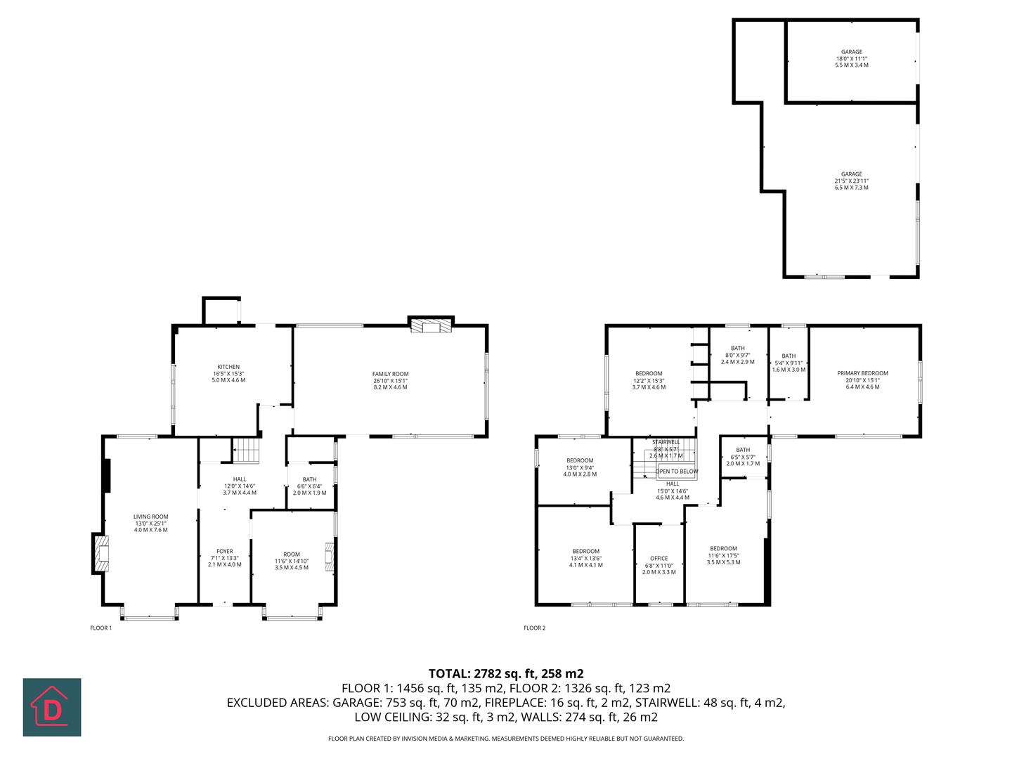 Thie Aash, Jurby Road, Ramsey floorplan