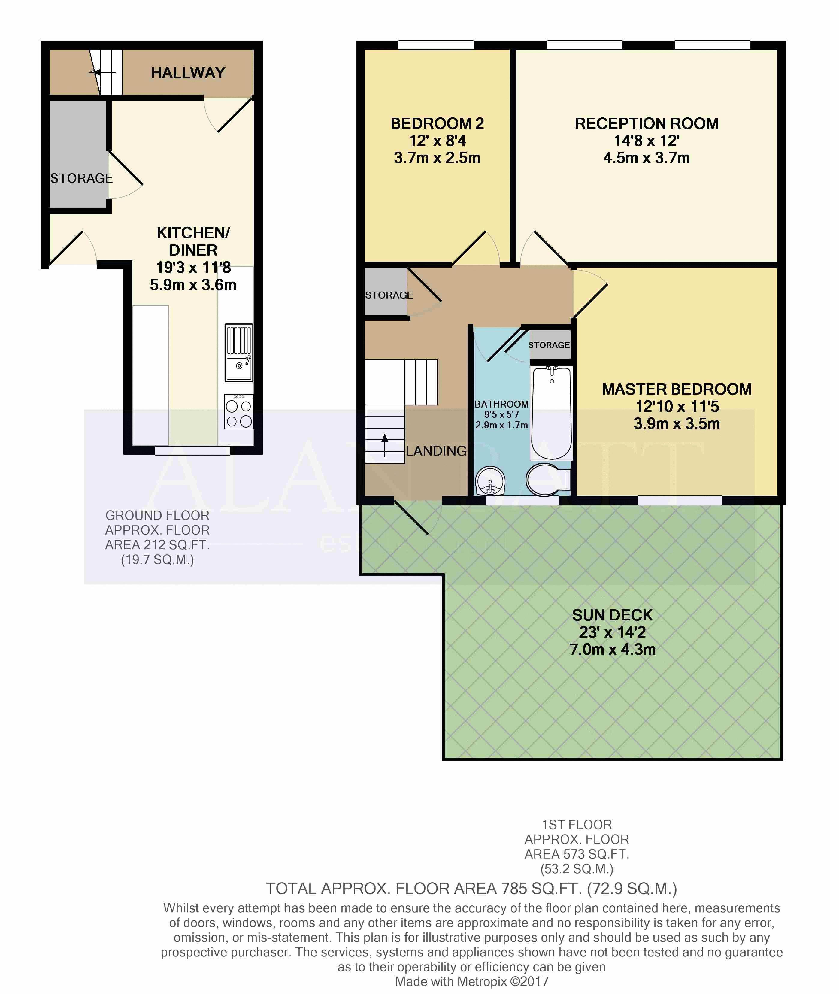 2 Bedrooms Flat to rent in Appley Lane North, Appley Bridge, Wigan WN6