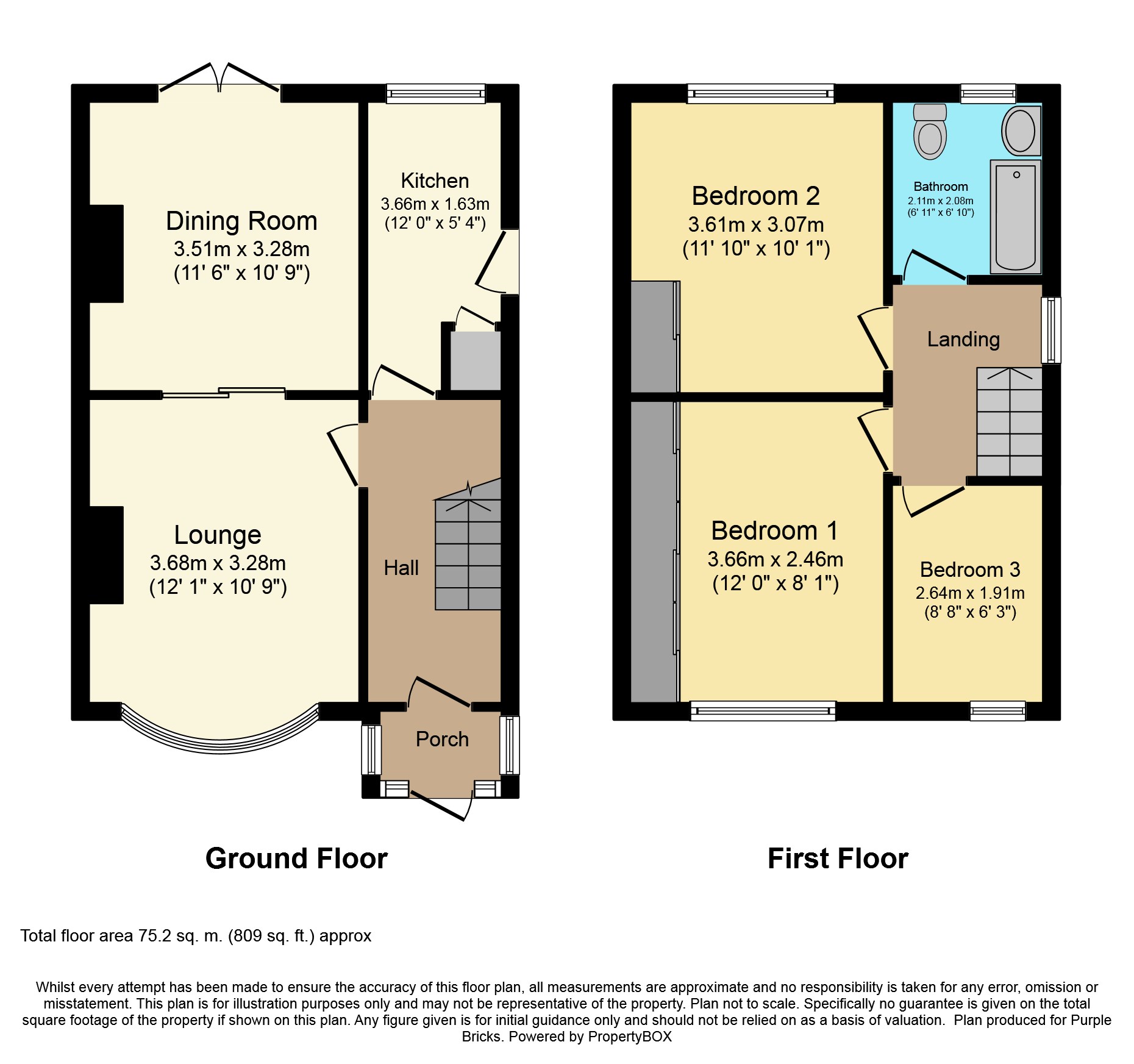 3 Bedrooms Semi-detached house for sale in St. Matthews Road, Bradford BD5