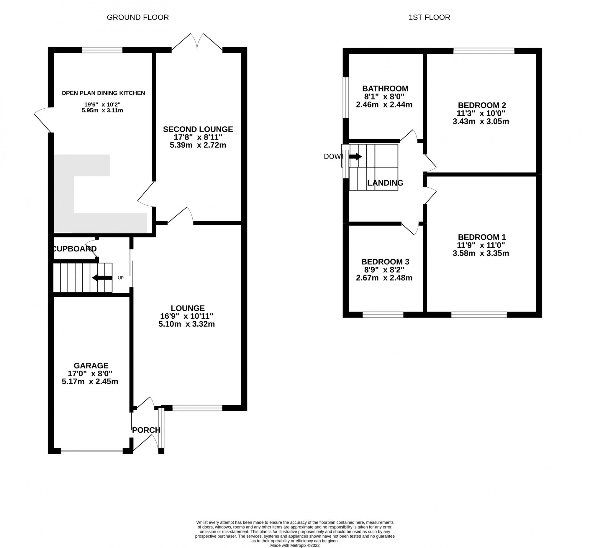 Marine Parade, Fleetwood FY7, 3 bedroom semidetached house for sale