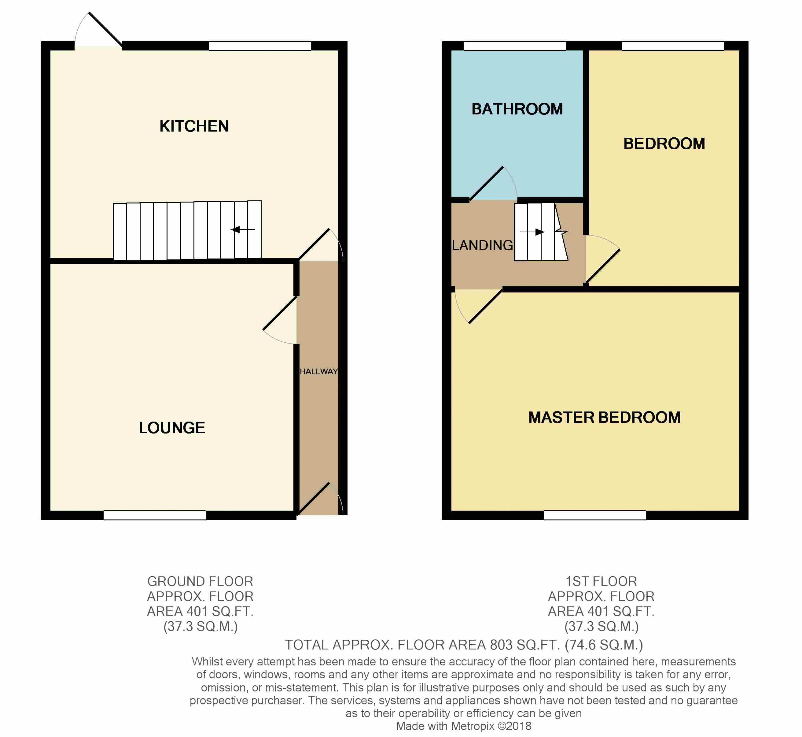 2 Bedrooms Terraced house for sale in Malvern Avenue, Bolton BL1