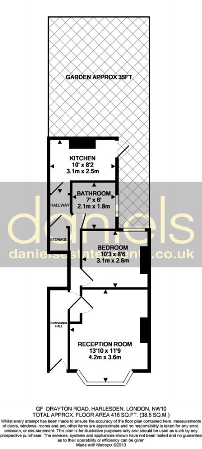 1 Bedrooms Flat to rent in Drayton Road, Harlesden, London NW10