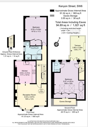 2 Bedrooms Flat to rent in Kenyon Street, Fulham SW6