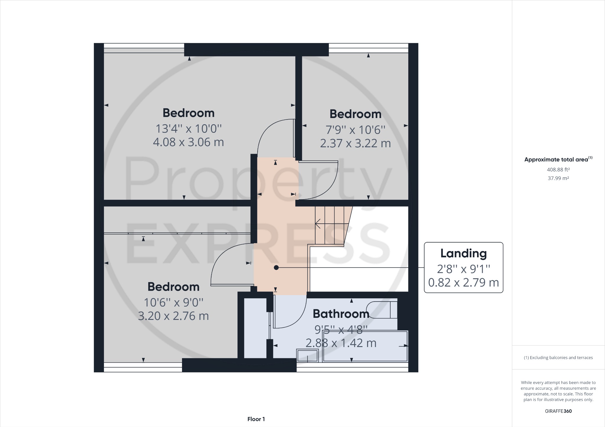 Cardigan Close, Grangetown, Middlesbrough TS6, 3 bedroom terraced house
