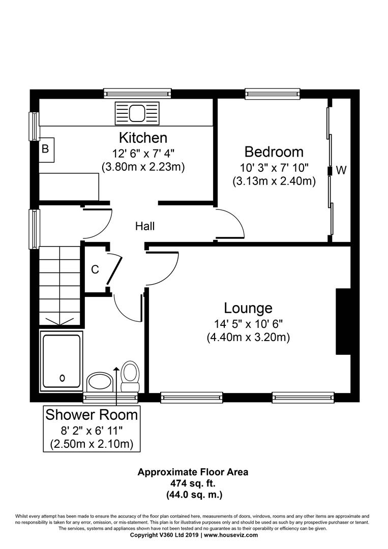 1 Bedrooms Flat for sale in Clayhill Green, Little Sutton, Ellesmere Port CH66