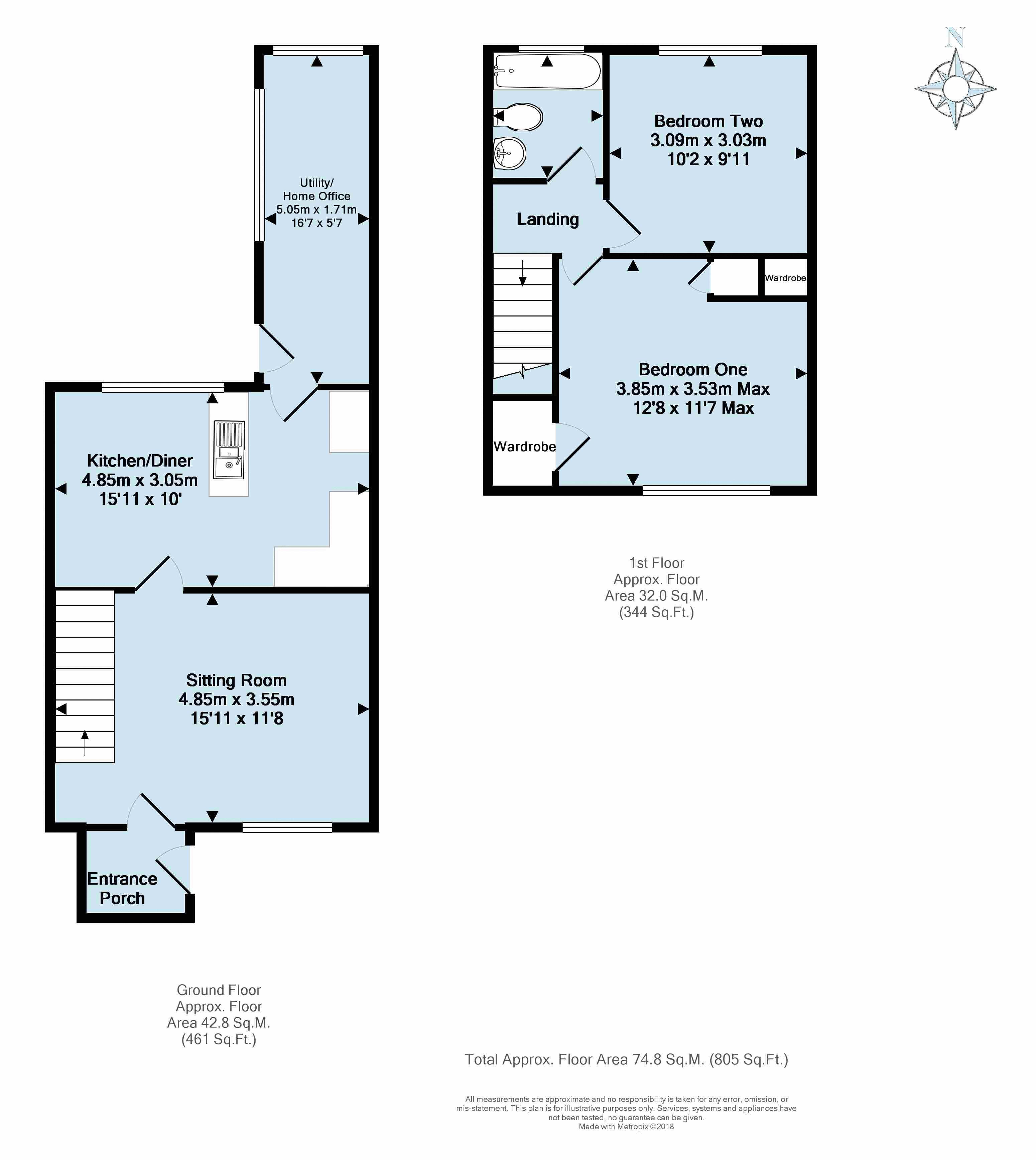 2 Bedrooms Terraced house for sale in Kewstoke Road, Bath BA2