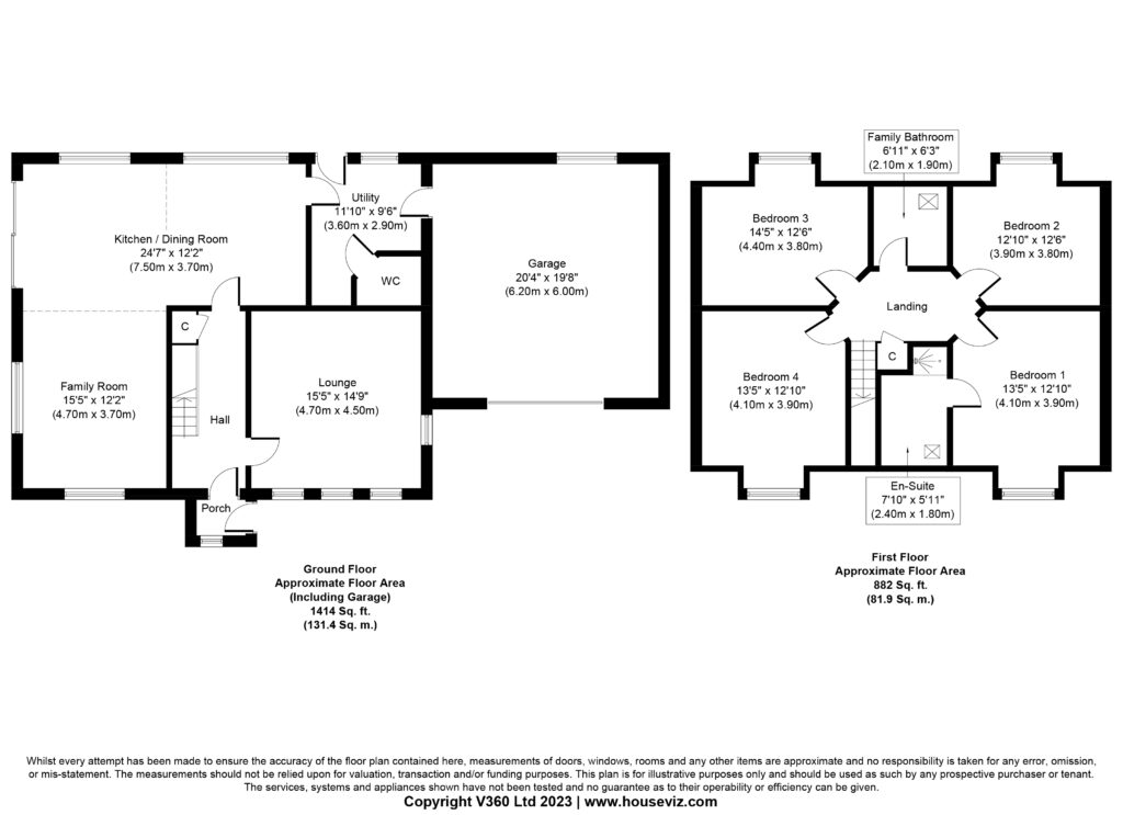 Blackrock House, Kilmichael Glen, By Lochgilphead, Argyll PA31, 4 bedroom detached house for