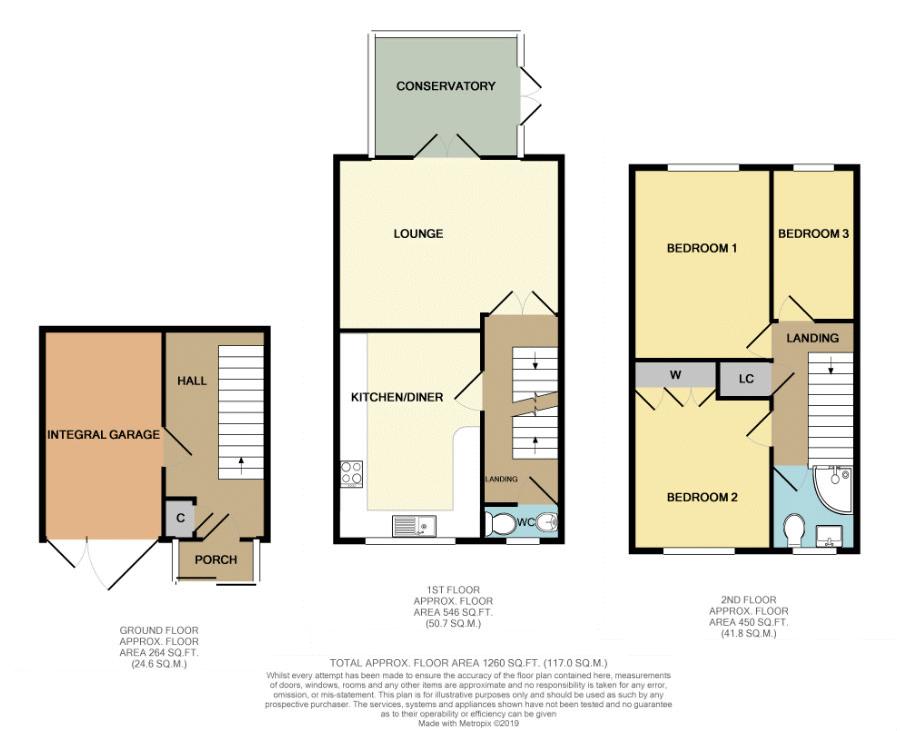 3 Bedrooms Terraced house for sale in Netherfield, Redditch B98