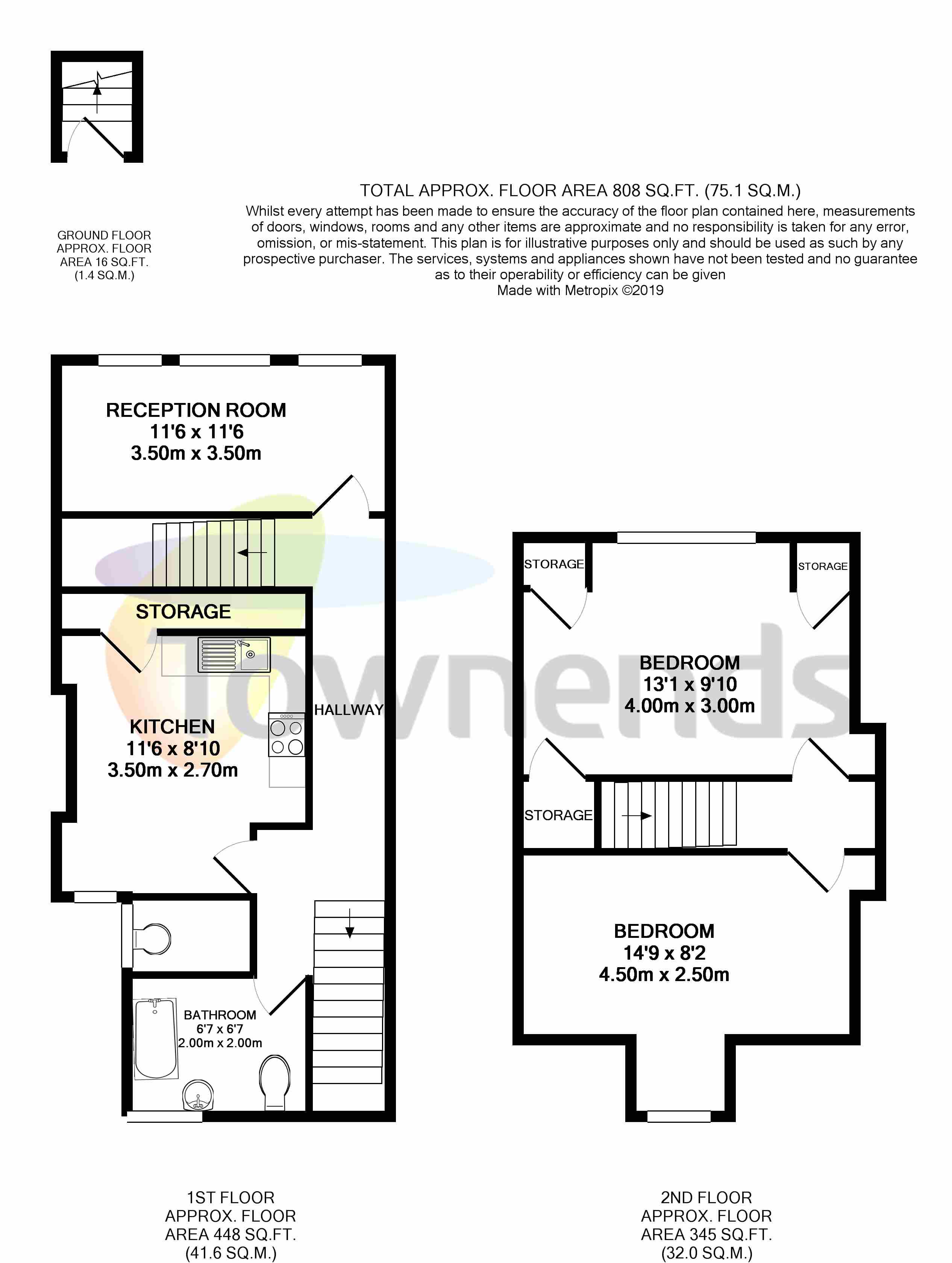 2 Bedrooms Flat to rent in Bond Street, Ealing W5