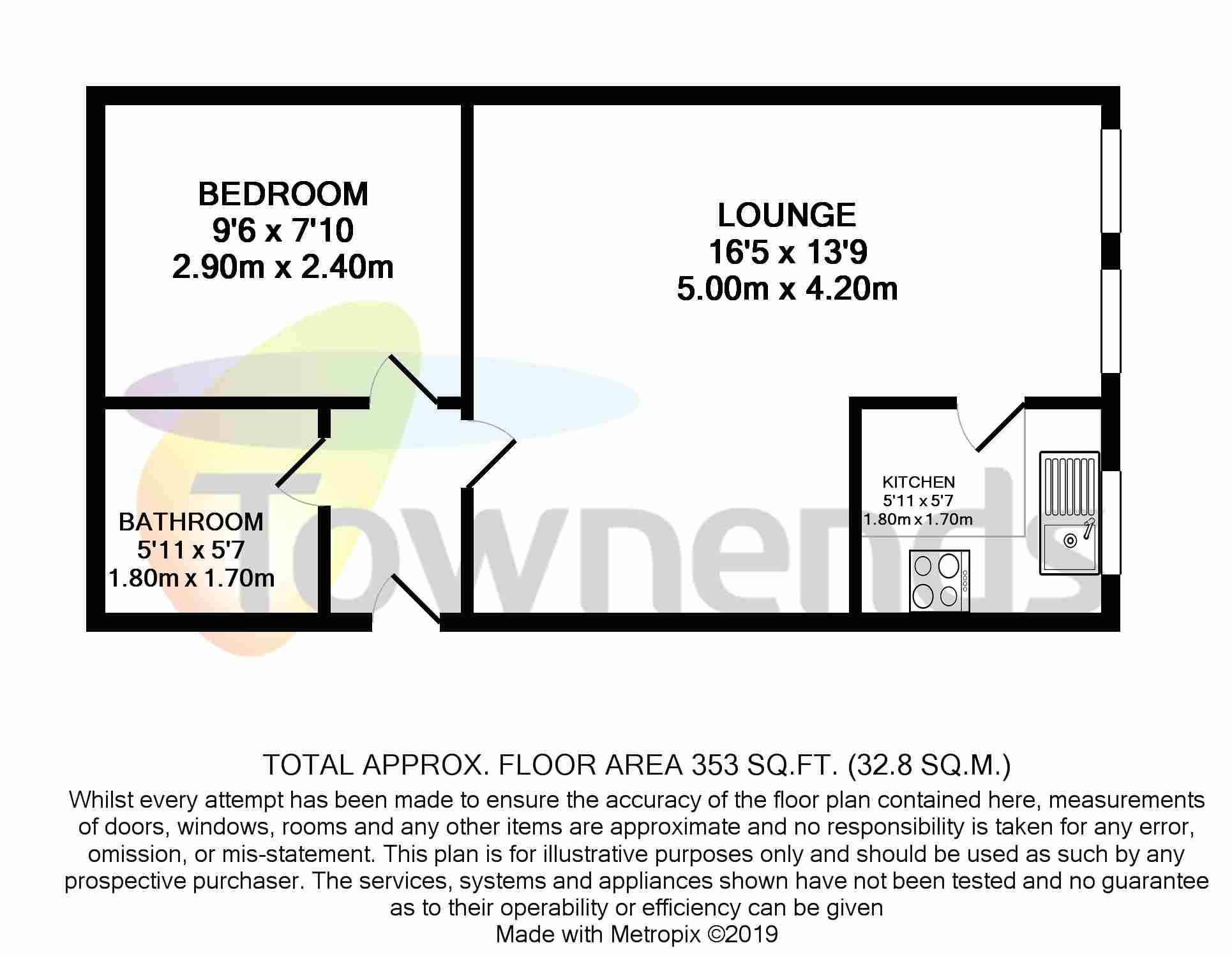 1 Bedrooms Flat to rent in Danen Court, Park Road, Guildford GU1