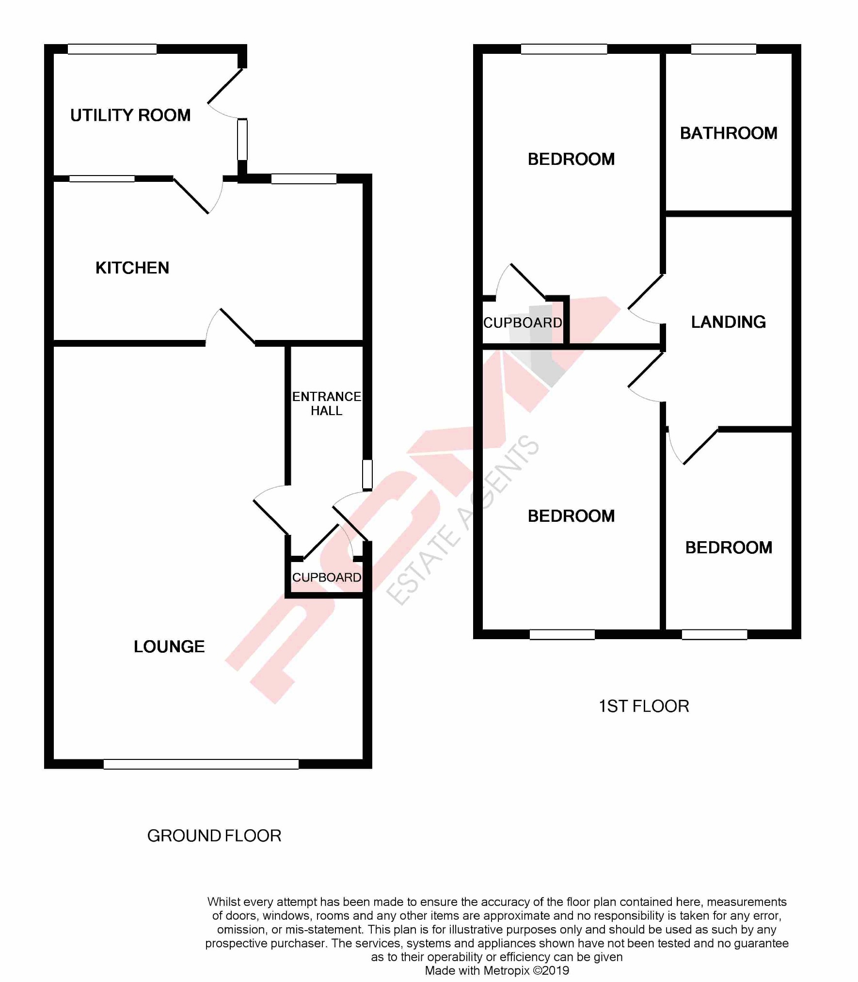 3 Bedrooms Semi-detached house for sale in Stonehouse Drive, St Leonards-On-Sea, East Sussex TN38