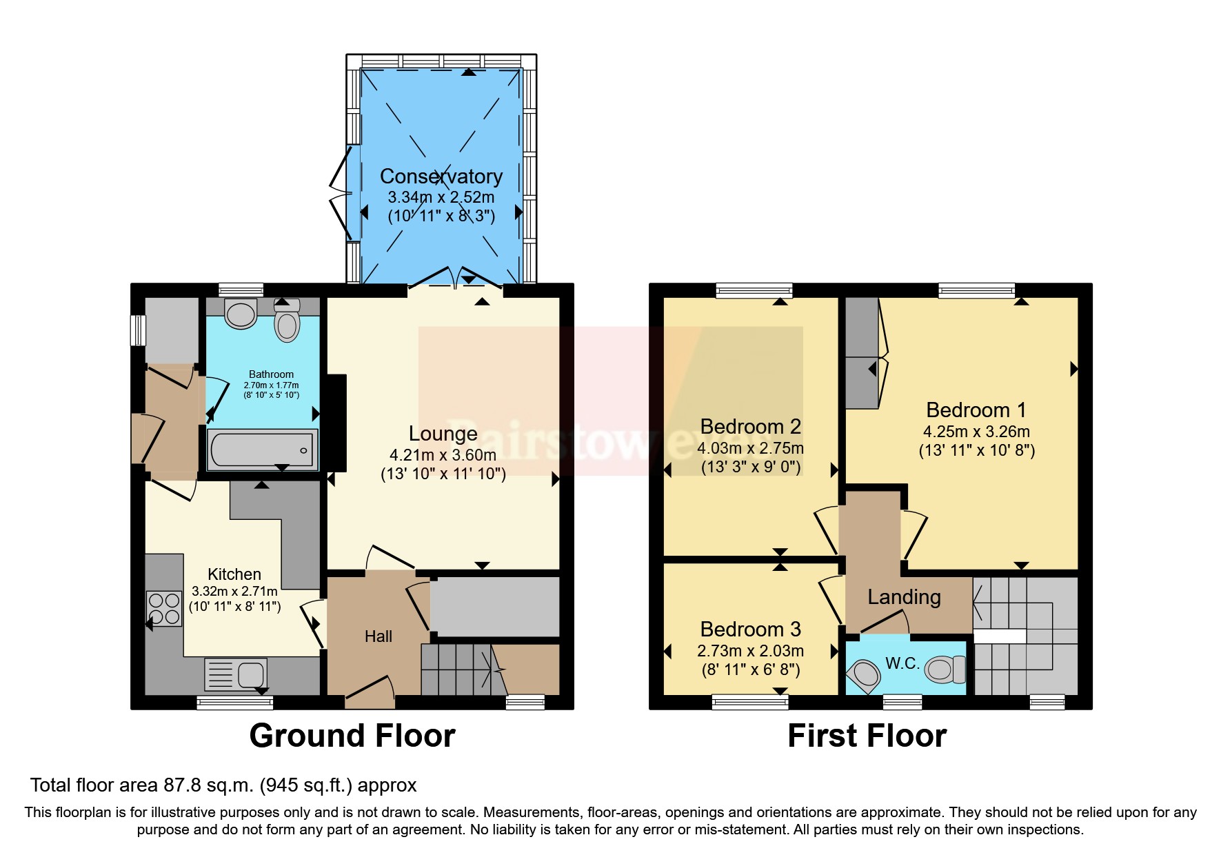 Shakespeare Avenue, Mansfield Woodhouse, Mansfield NG19, 3 bedroom semi