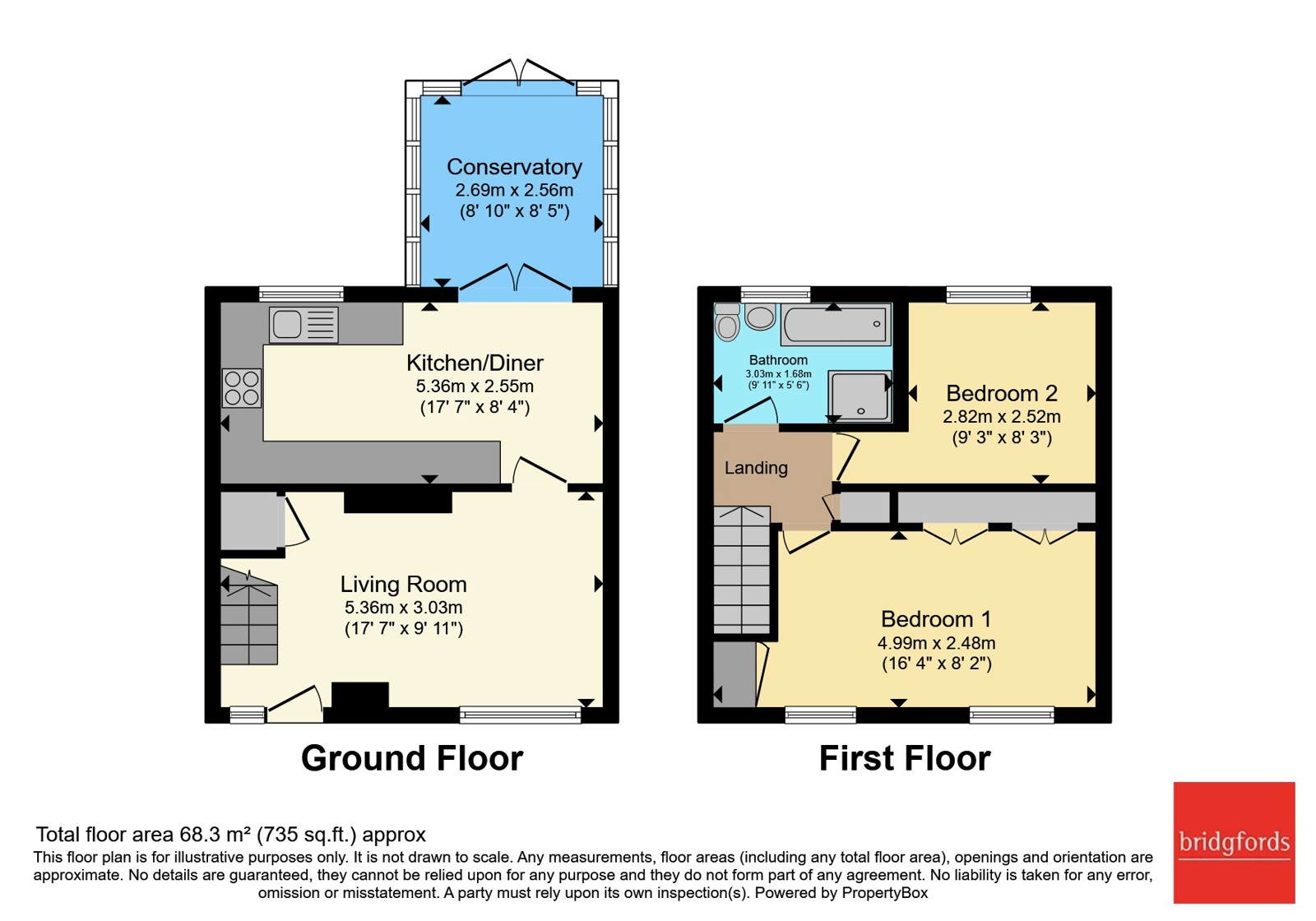 31, Kinder Avenue, Greater Manchester floorplan