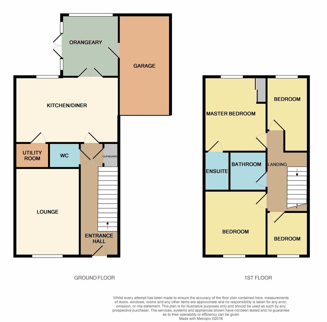 4 Bedrooms Detached house for sale in St. Georges Avenue, St. Georges, Telford TF2