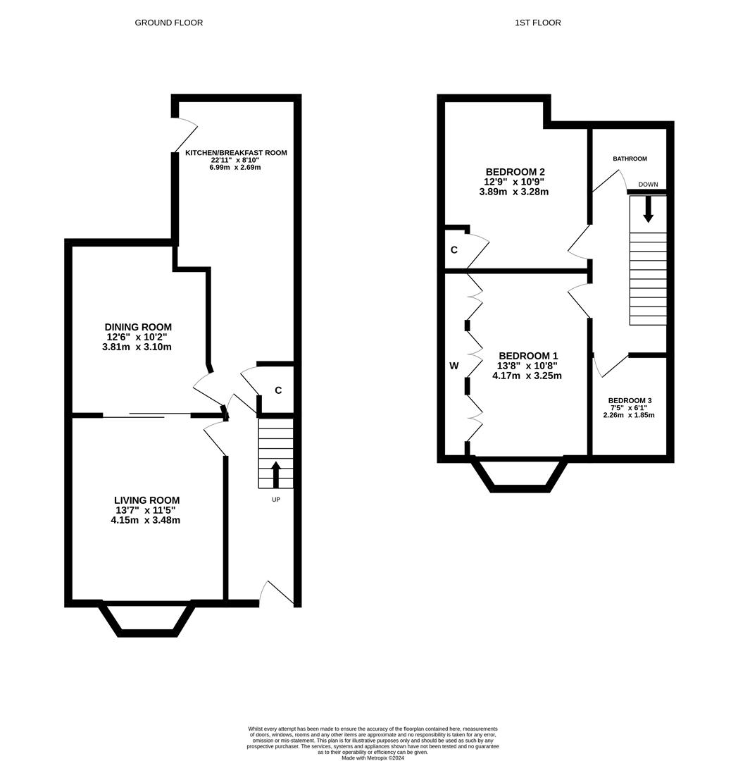 Hayburn Avenue, Hull HU5, 3 bedroom property for sale 66330419
