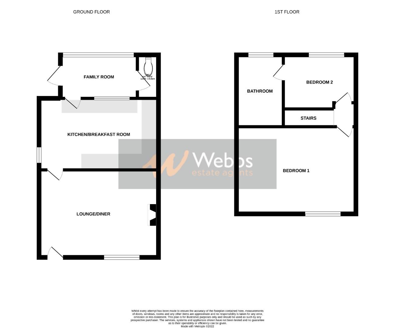 Rake End, Hill Ridware, Rugeley WS15, 2 bedroom end terrace house for