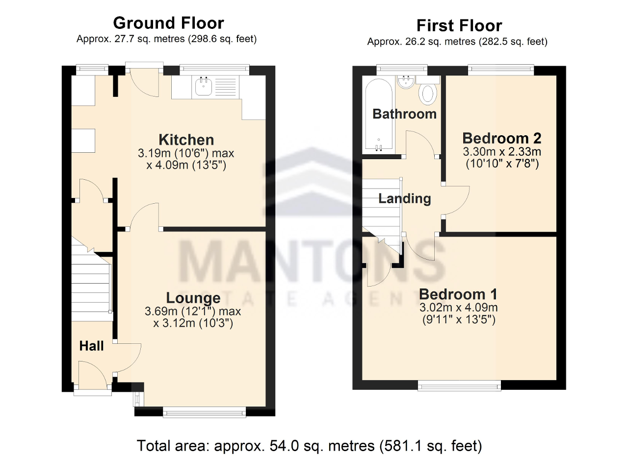 2 Bedrooms Terraced house for sale in Peartree Road, Luton, Bedfordshire LU2