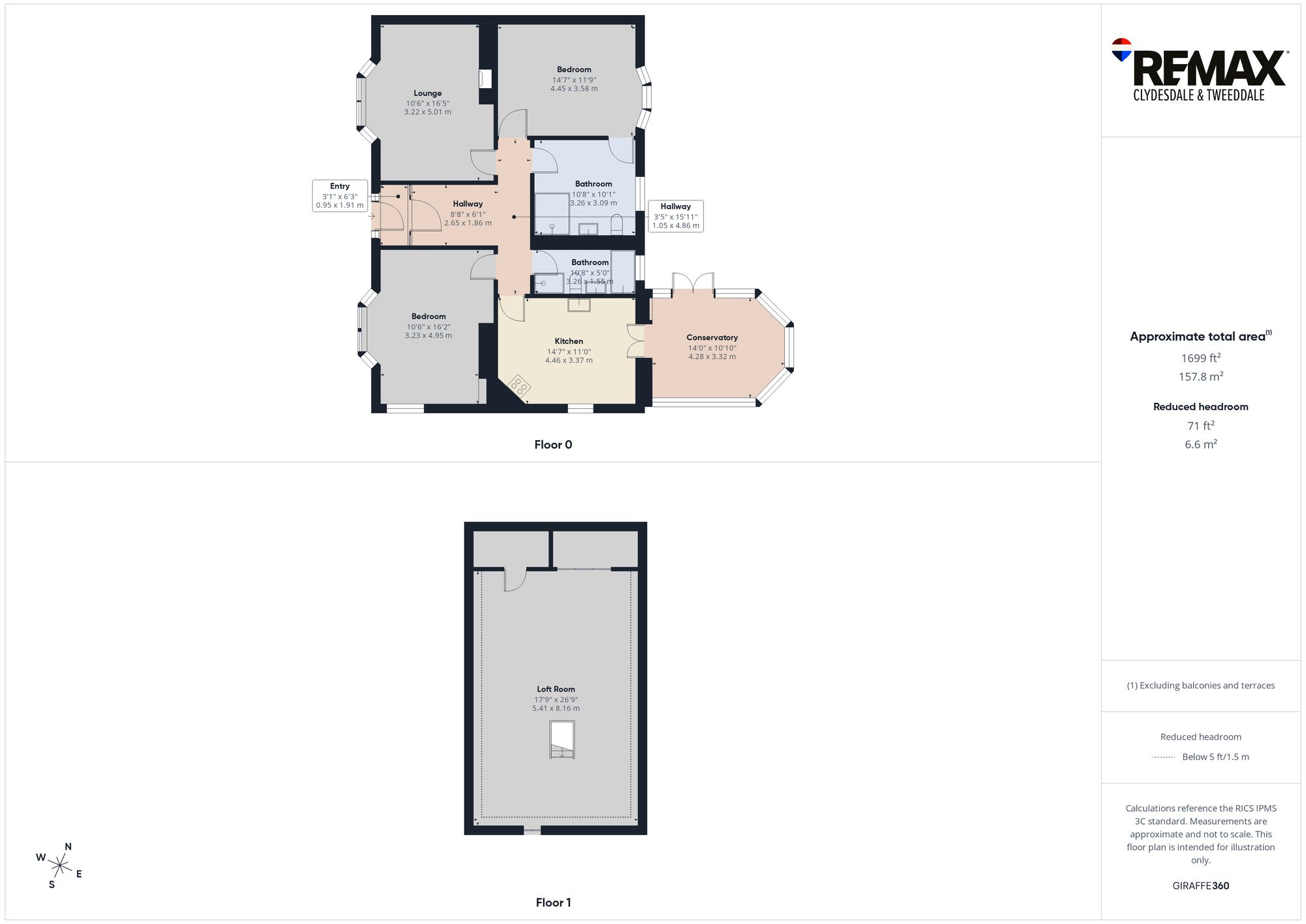 3 Stephen Avenue, Biggar floorplan