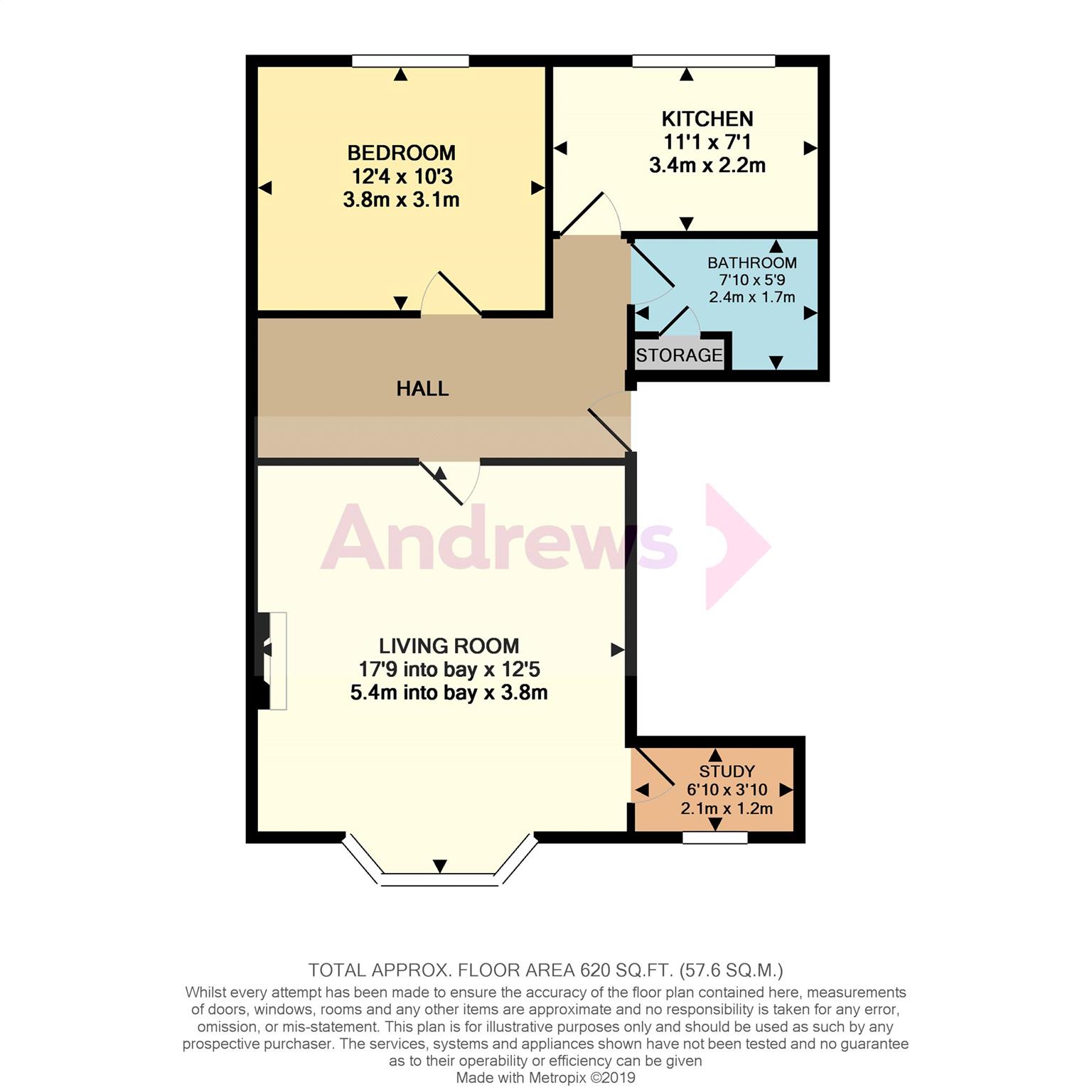 1 Bedrooms Flat for sale in Wilton Road, Bexhill, East Sussex TN40