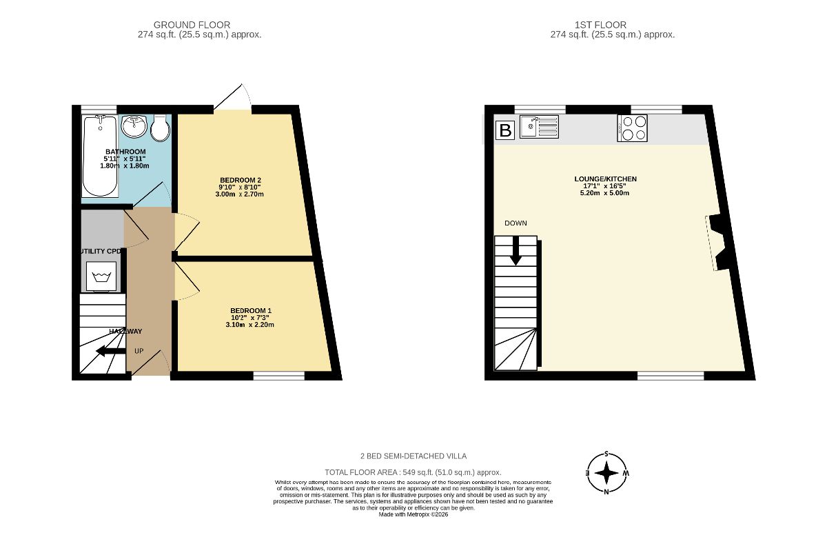 1 Montgomery Street, Kinross floorplan