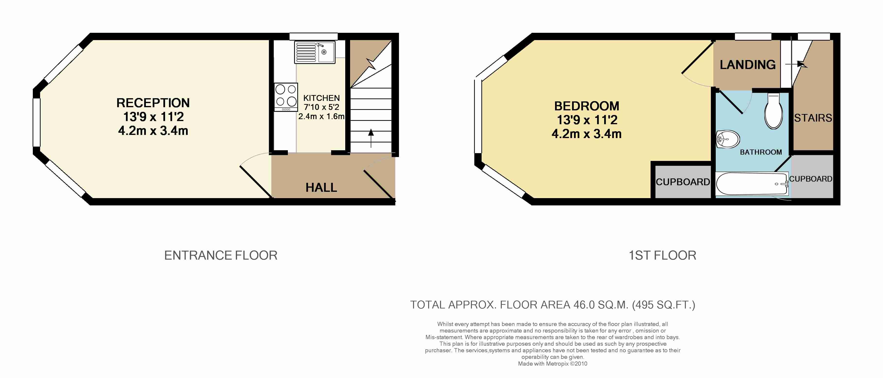 1 Bedrooms Flat to rent in Saltram Crescent, London W9