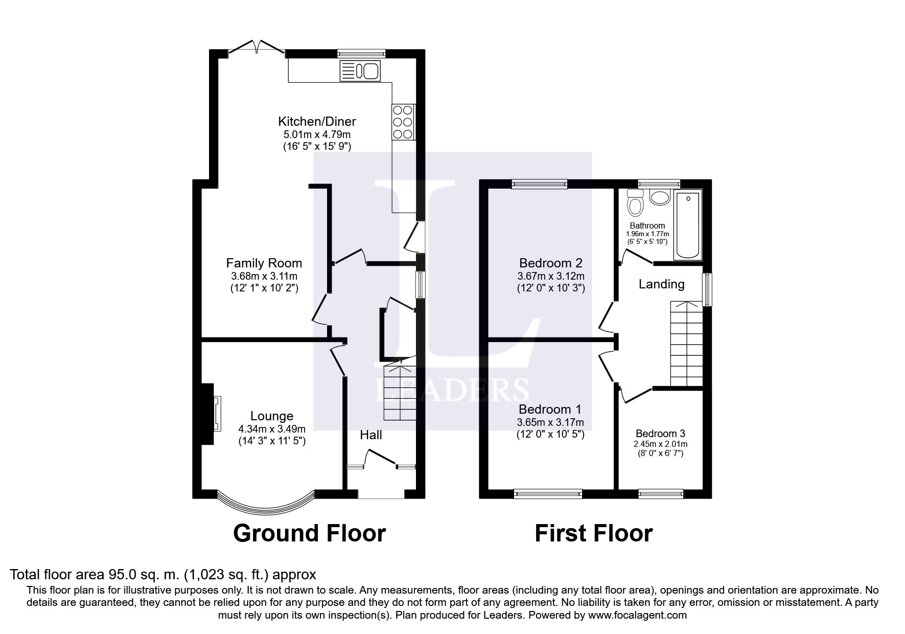 3 Bedrooms Semi-detached house to rent in Miller Road, Elstow, Bedford MK42