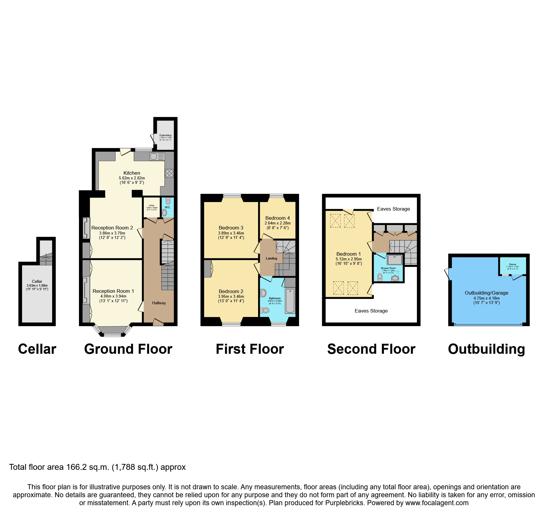 Greenside, Kendal LA9, 4 bedroom terraced house for sale 64174430