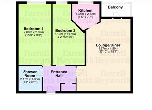 2 Bedrooms Flat for sale in Ashton View, Lytham St. Annes FY8