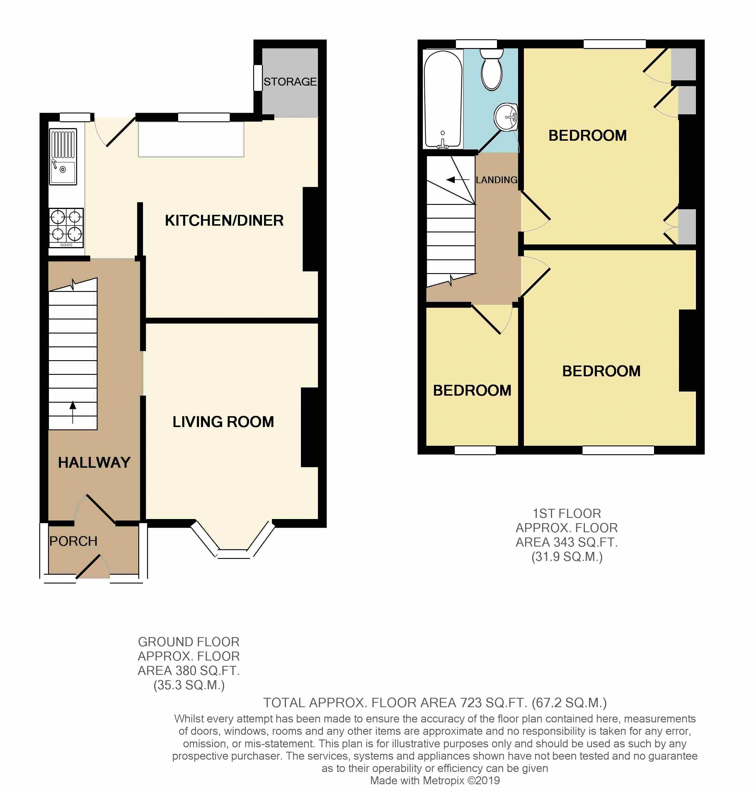 3 Bedrooms Terraced house for sale in Somerton Road, Newport NP19