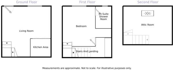 1 Bedrooms Cottage for sale in Bridge End, Mytholmroyd, Hebden Bridge HX7