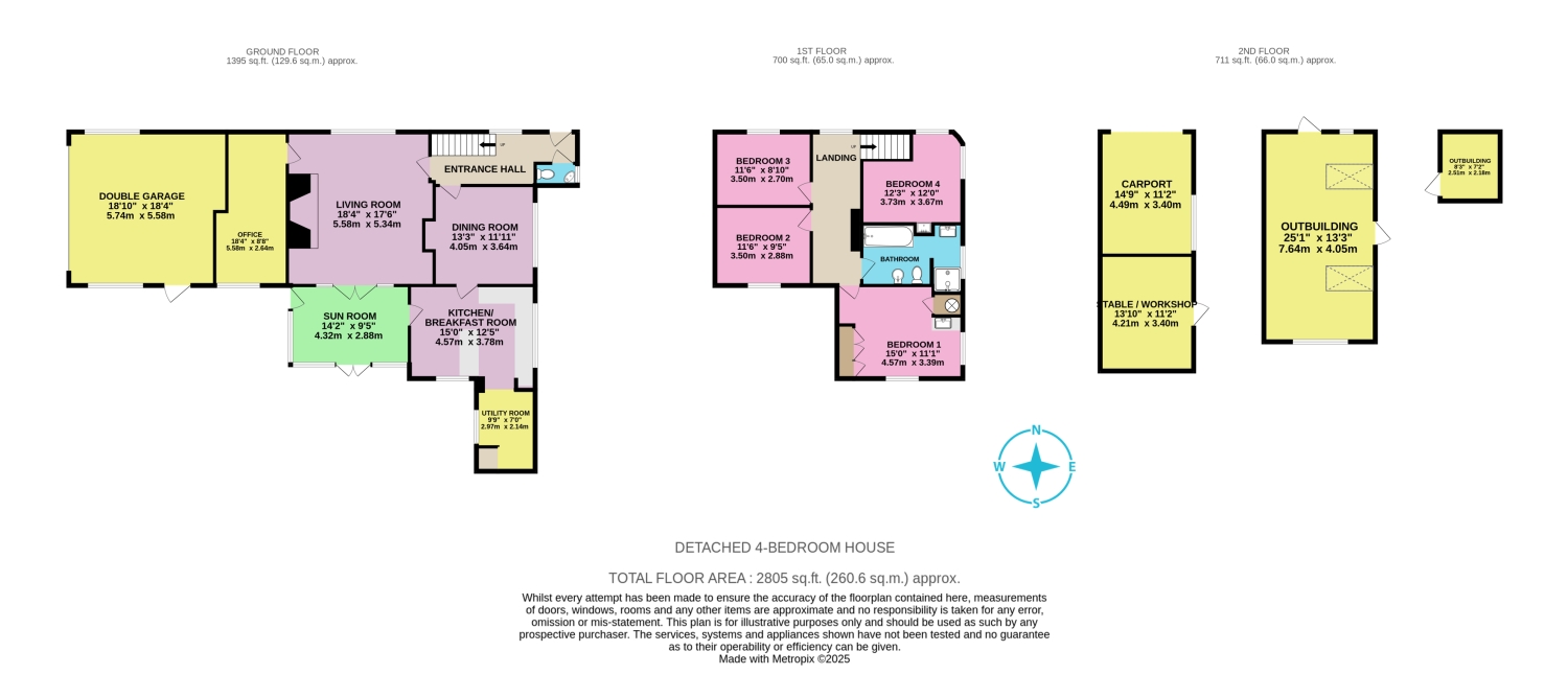 Boundary House, 18 Bunwell Street, Norwich floorplan