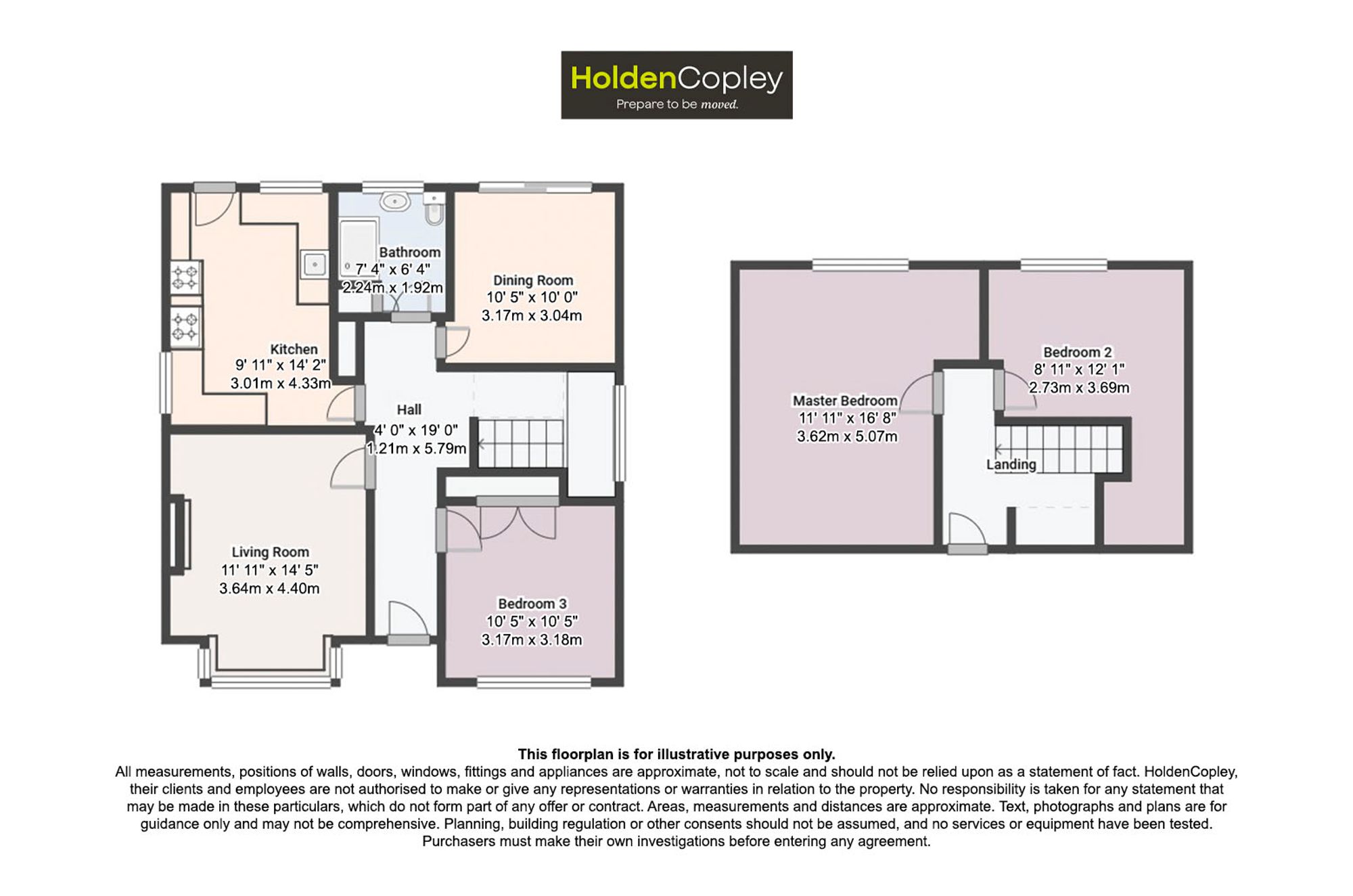 5 Kirkfield Drive, Derby floorplan