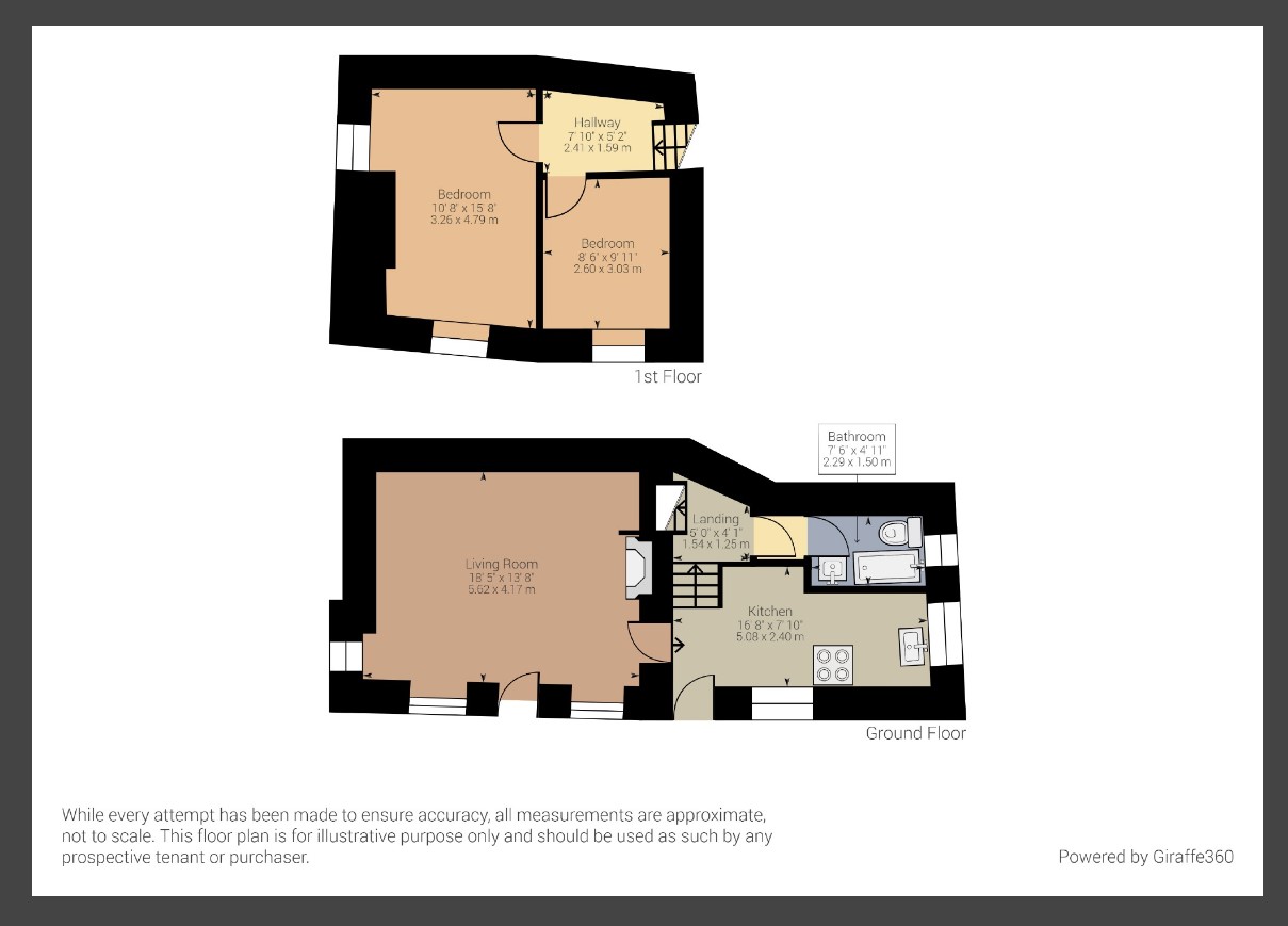Burleigh, Stroud, Gloucestershire GL5, 2 bedroom detached house for