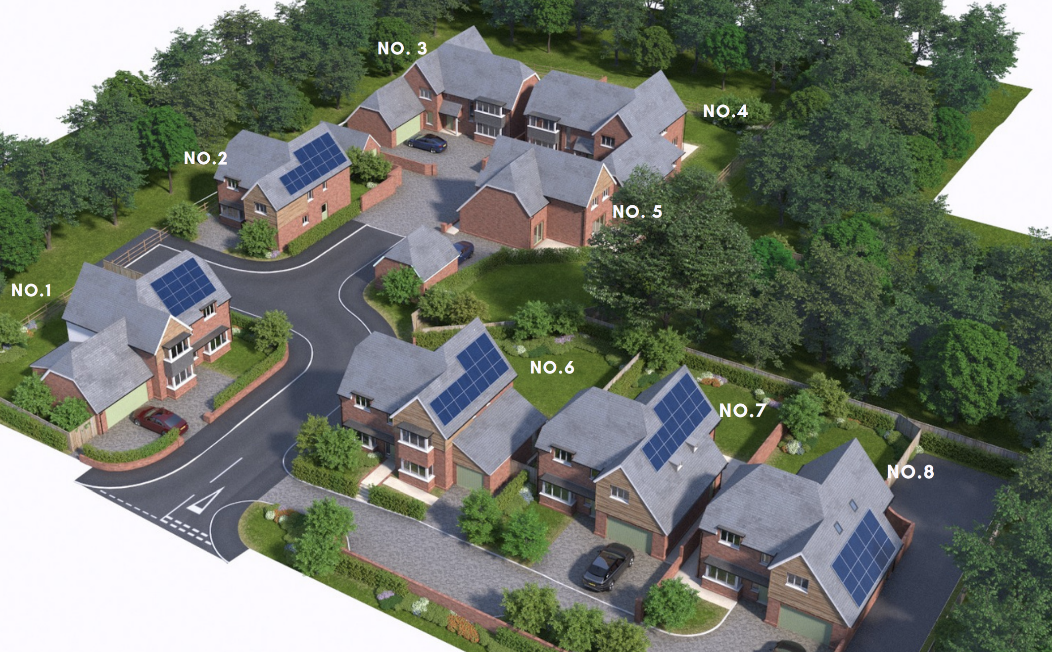Overall Development