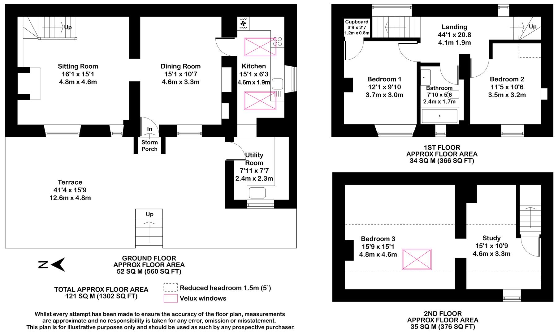 3 Bedrooms Cottage for sale in Pinfarthings, Amberley, Stroud GL5