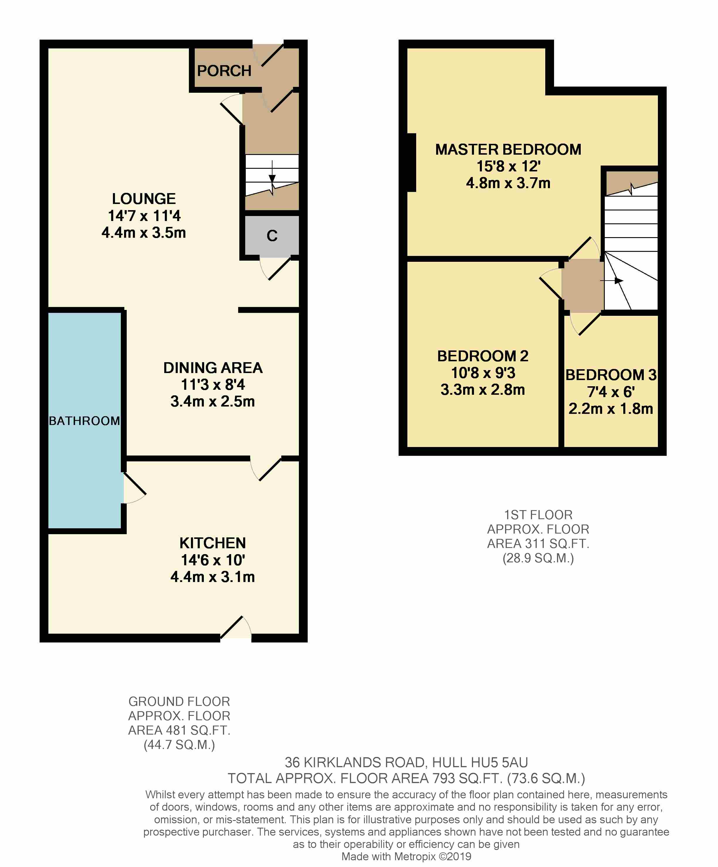 3 Bedrooms Detached house for sale in Kirklands Road, Hull, East Yorkshire HU5