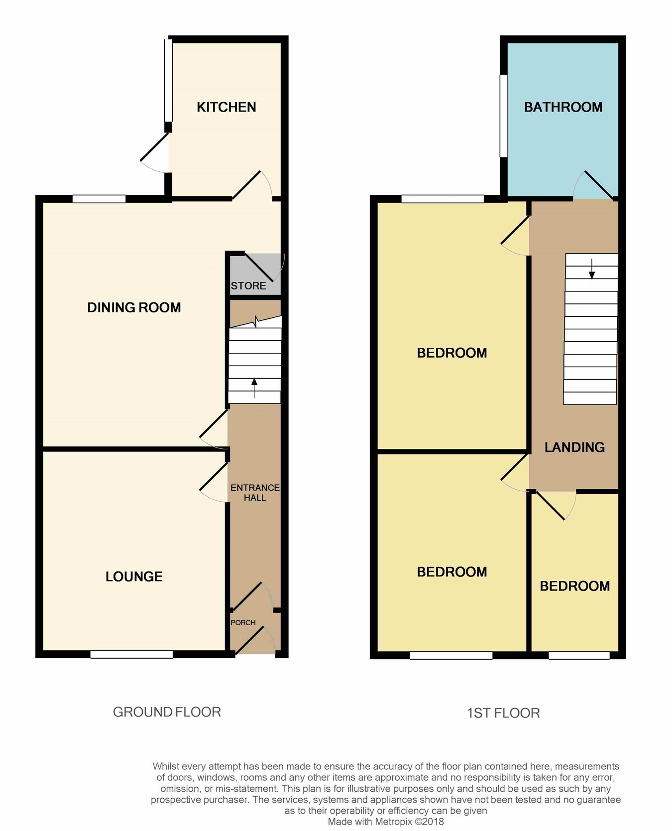 3 Bedrooms Terraced house for sale in Bank Street, Chorley PR7