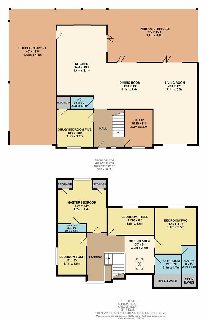5 Bedrooms Detached house for sale in Forest Moor Road, Knaresborough HG5