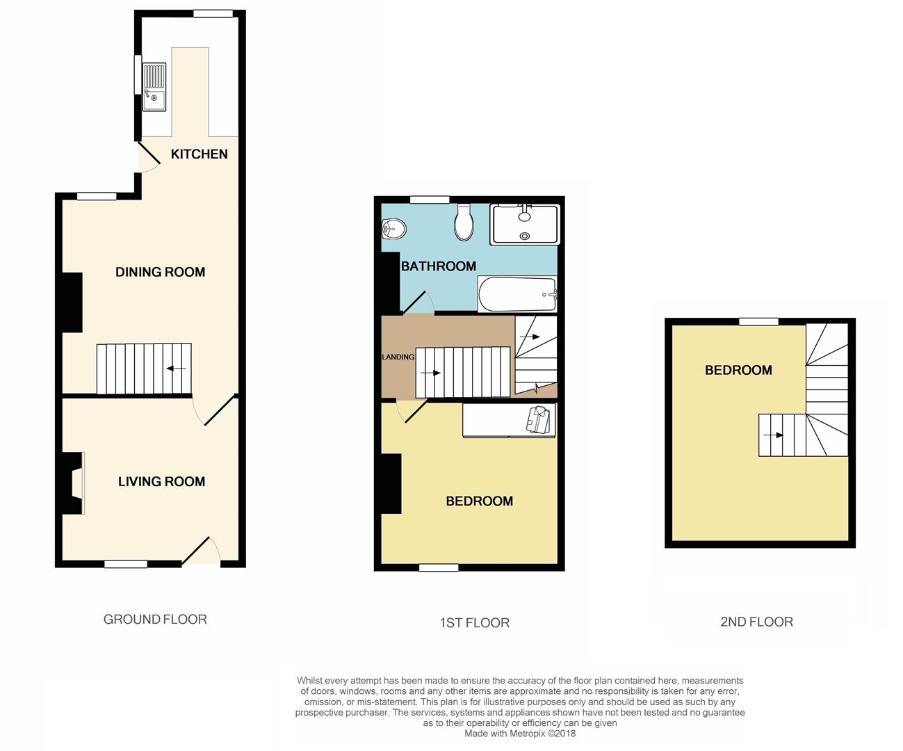 2 Bedrooms Terraced house for sale in Trinity Street, Shrewsbury SY3