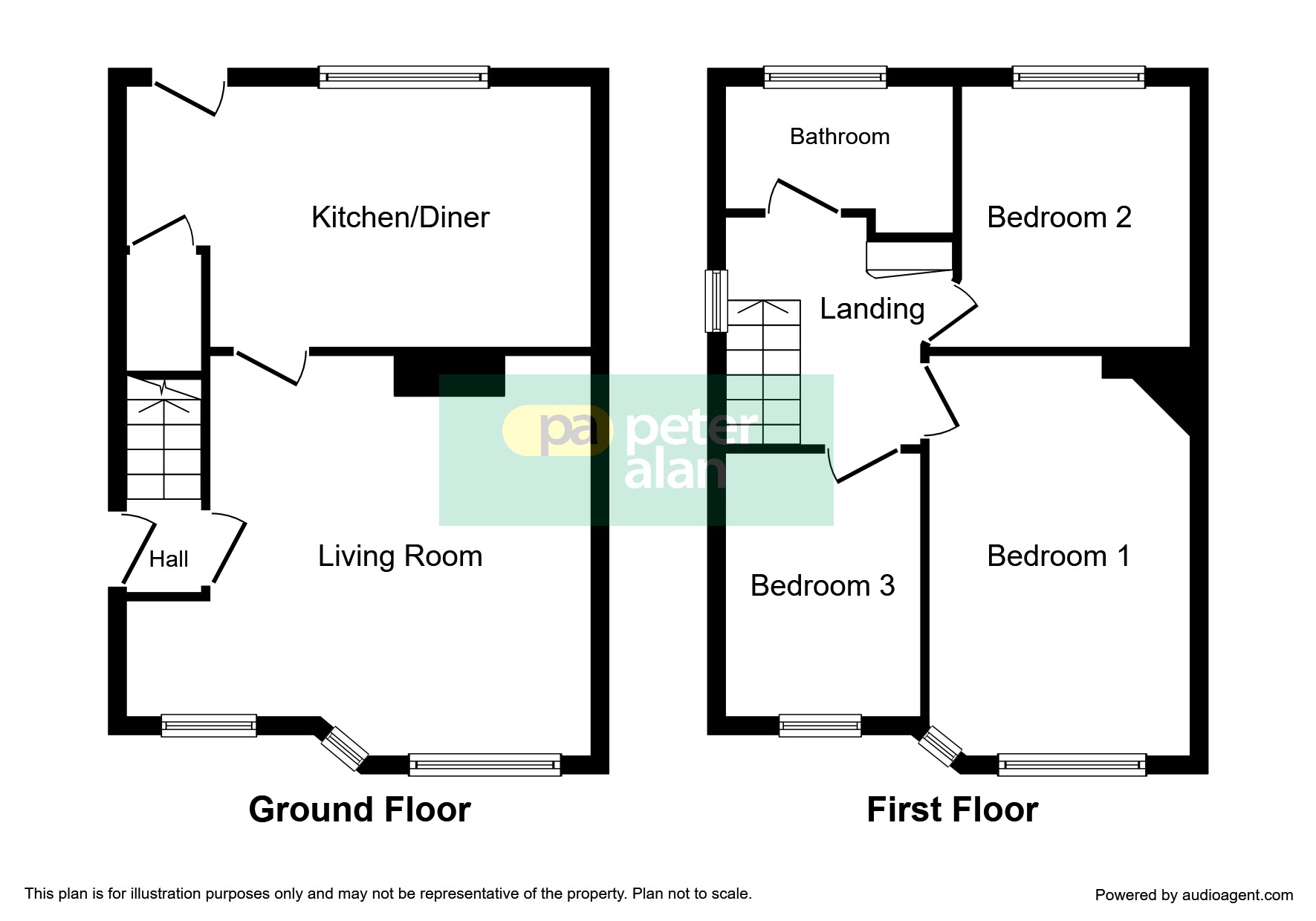 3 Bedrooms Semi-detached house for sale in South Clive Street, Grangetown, Cardiff CF11