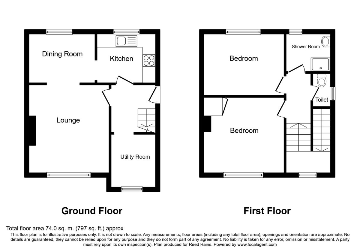 2 Bedrooms Semi-detached house for sale in Manor Road, Dinnington, Sheffield S25