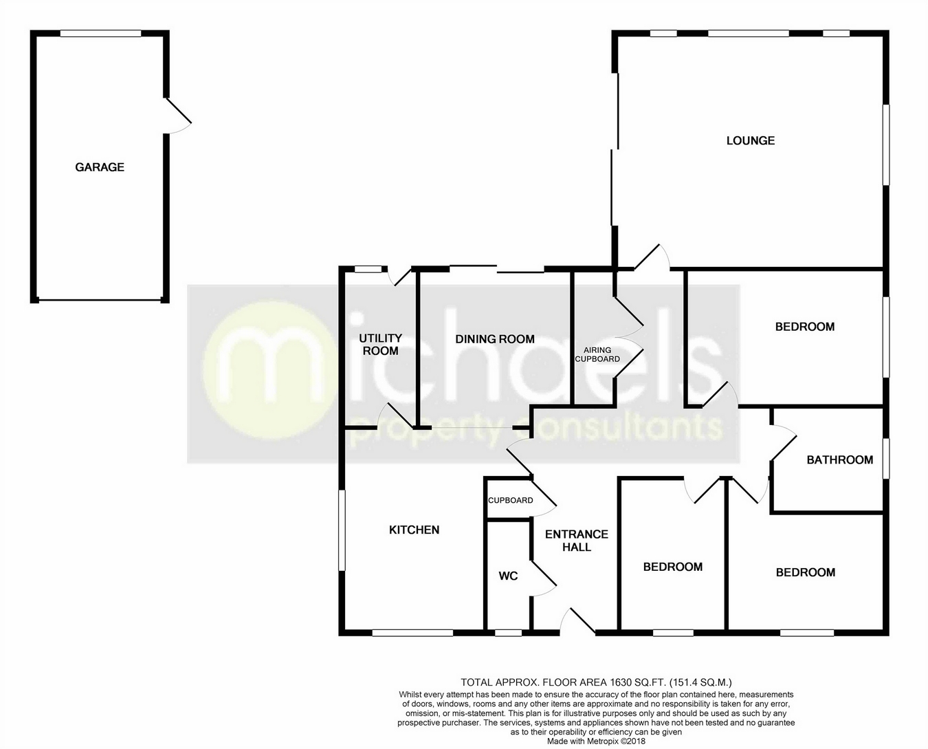 3 Bedrooms Detached bungalow for sale in Station Road, Alresford, Colchester, Essex CO7