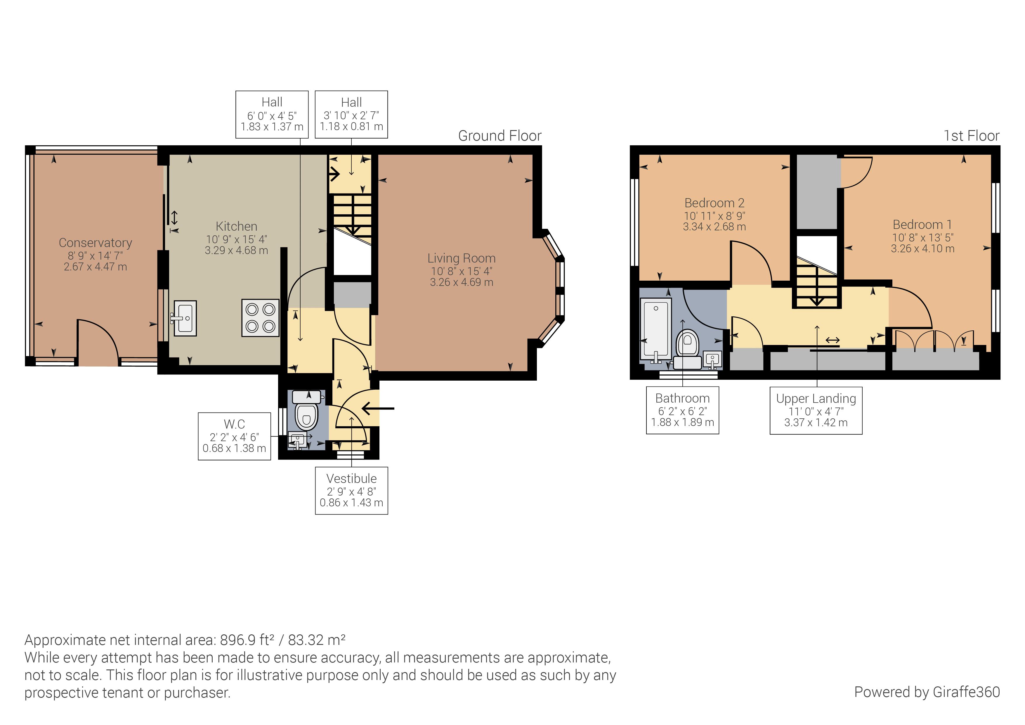 2 bed detached house for sale in Howacre, Lanark ML11 Zoopla