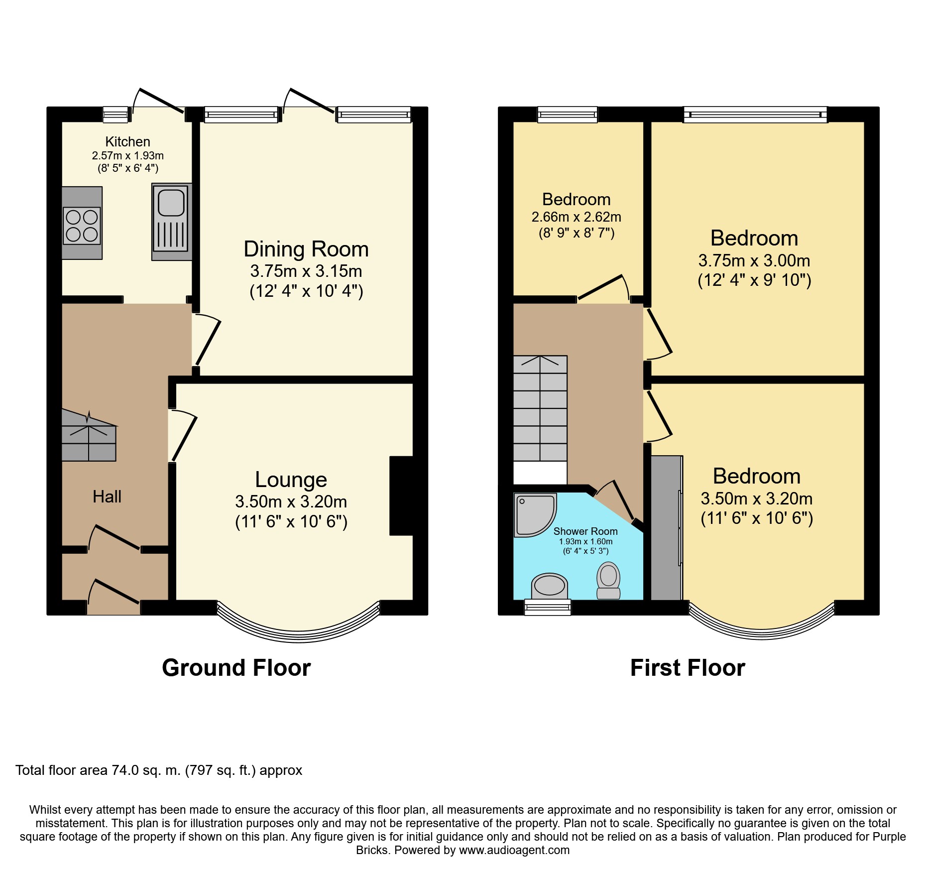 3 Bedrooms Terraced house for sale in Bancroft Road, Luton LU3