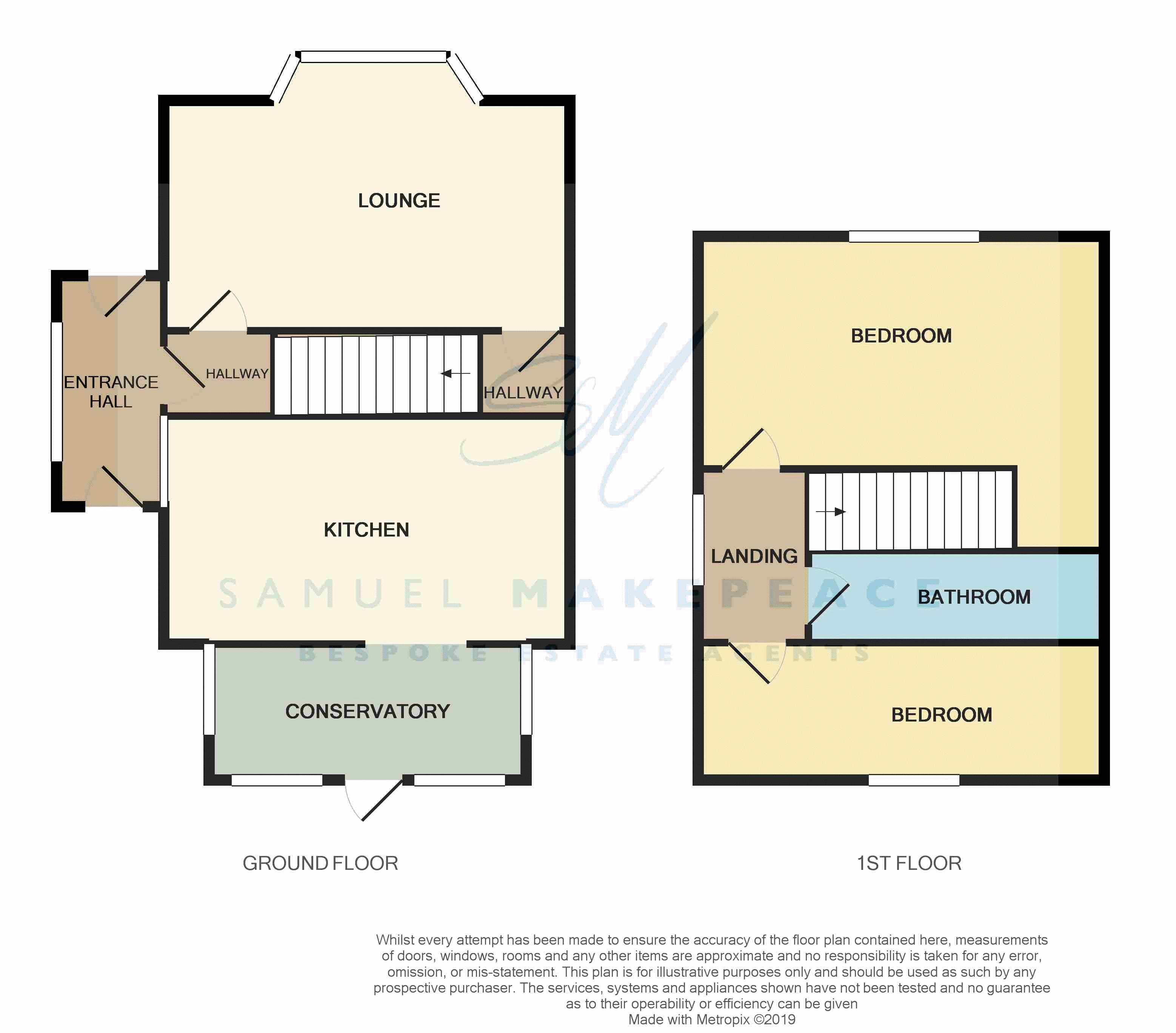 2 Bedrooms Semi-detached house for sale in Weston Coyney Road, Longton, Stoke-On-Trent ST3