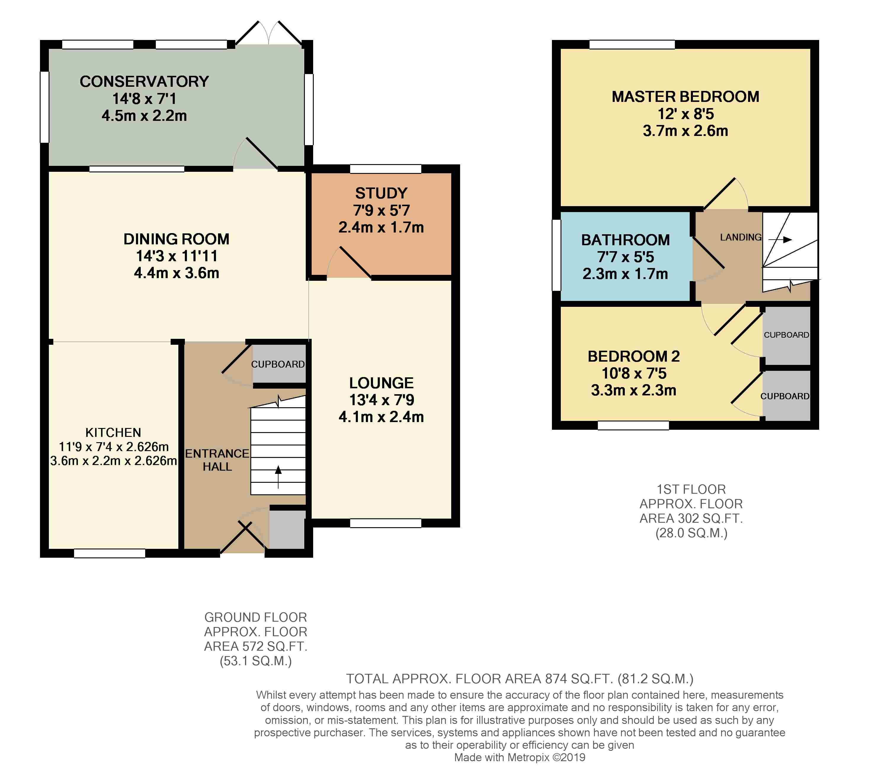 0 Bedrooms  for sale in The Elms, Clayton-Le-Woods, Chorley PR6